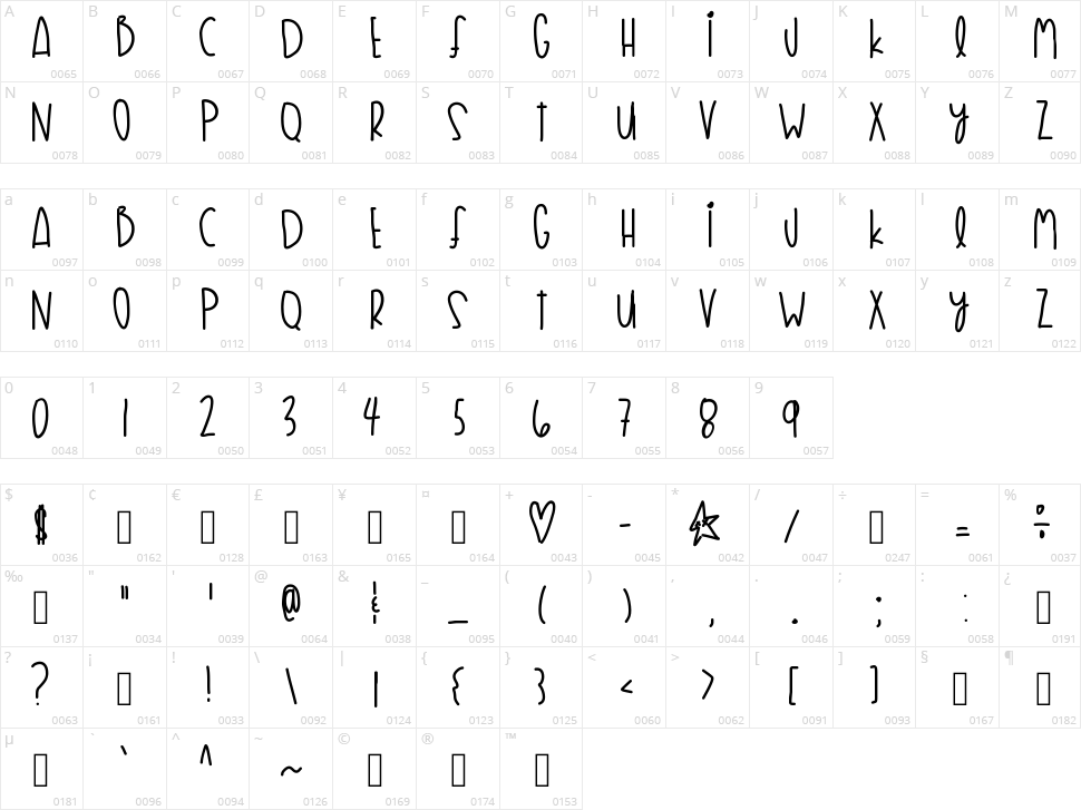 Flyknit Life Character Map