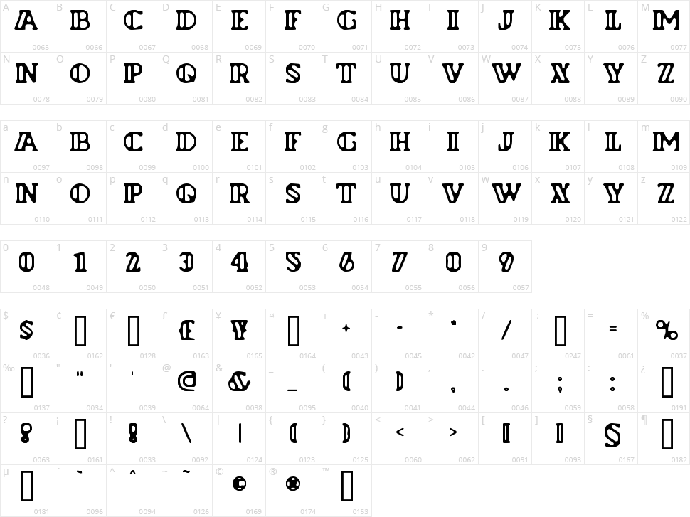 Flyman Character Map