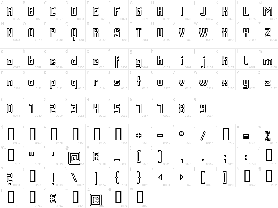 FM College Team Character Map