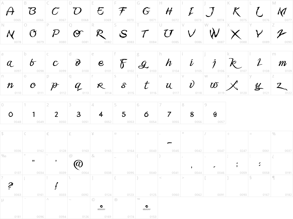 Fmiring Campotype One Character Map