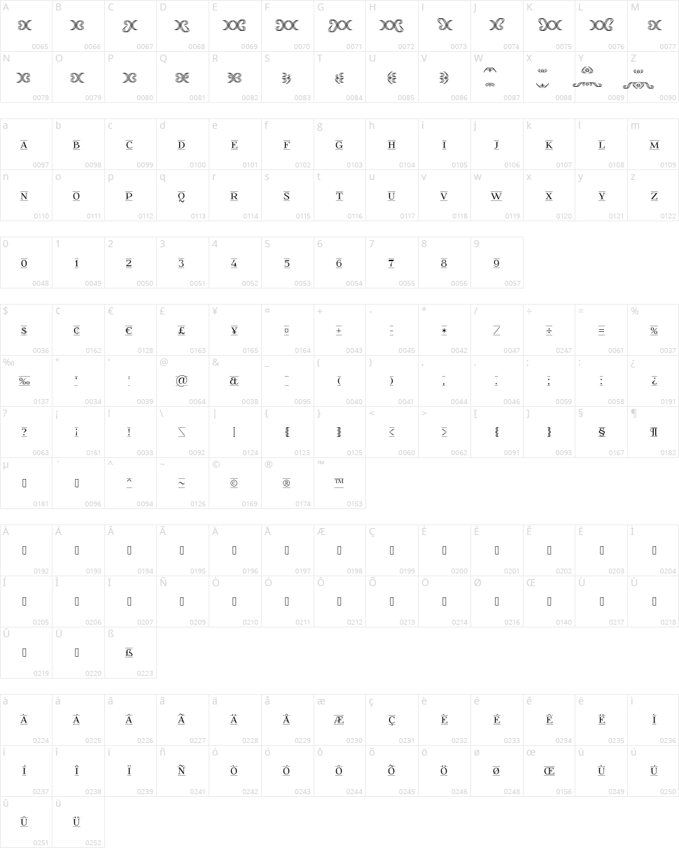 FoglihtenFr Character Map