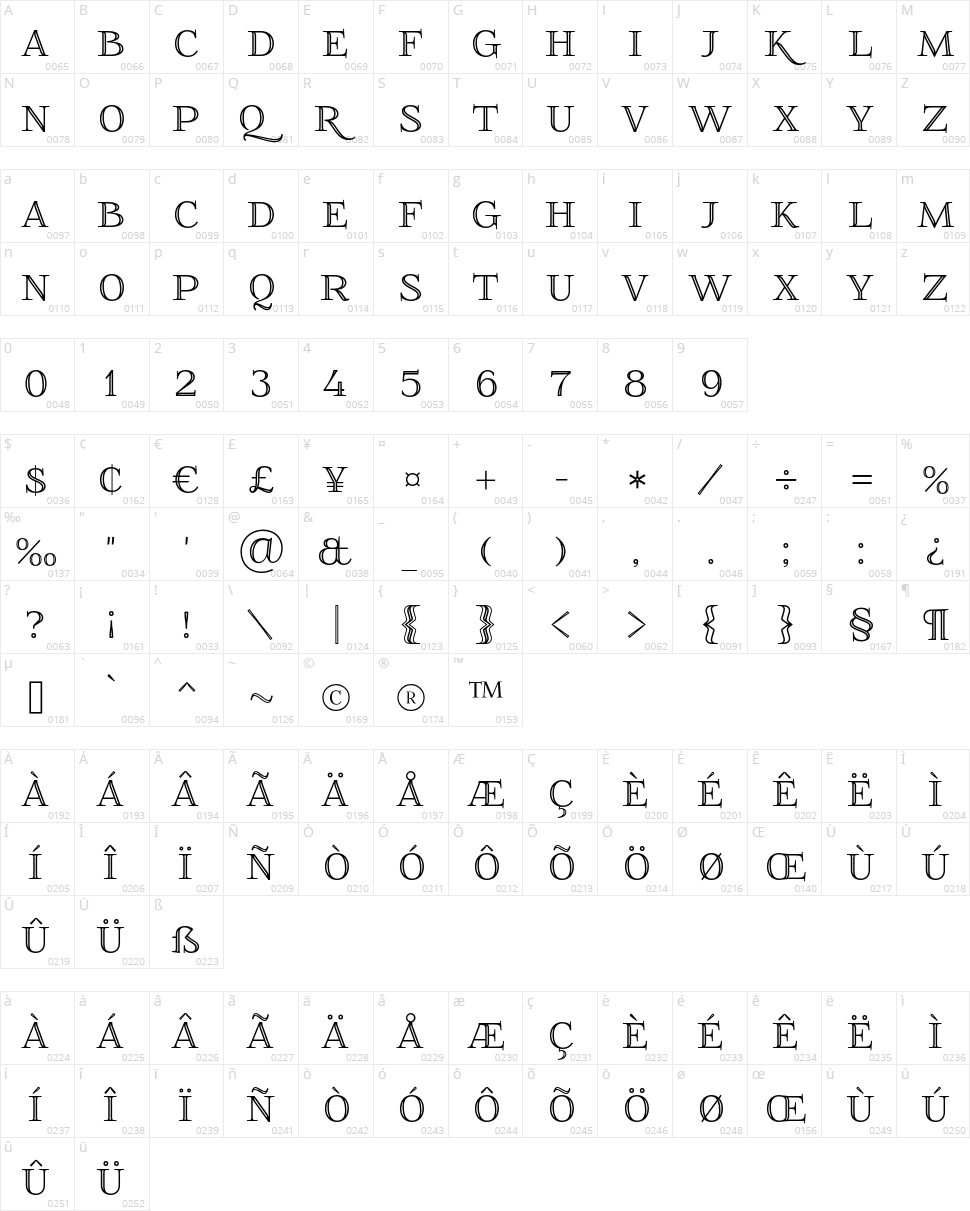 Foglihten No 01 Character Map