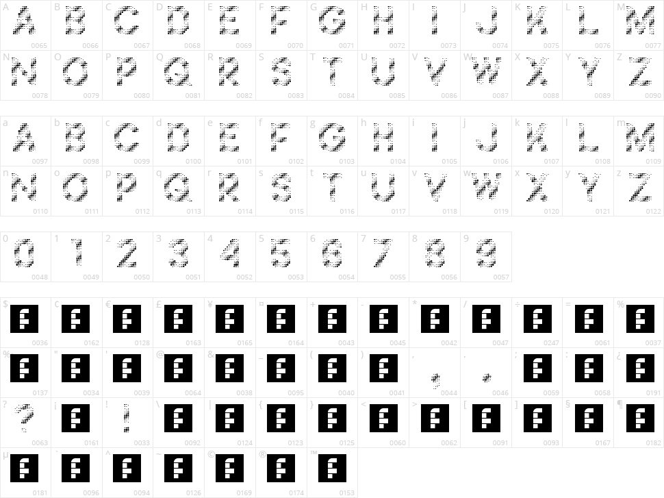 Foilness Character Map