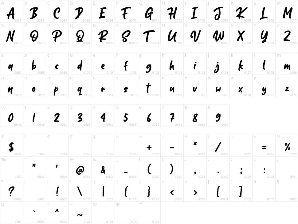 Folders Character Map
