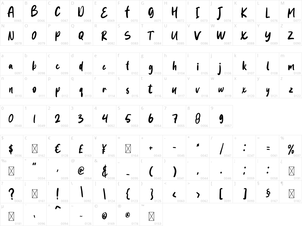 Folewer Character Map
