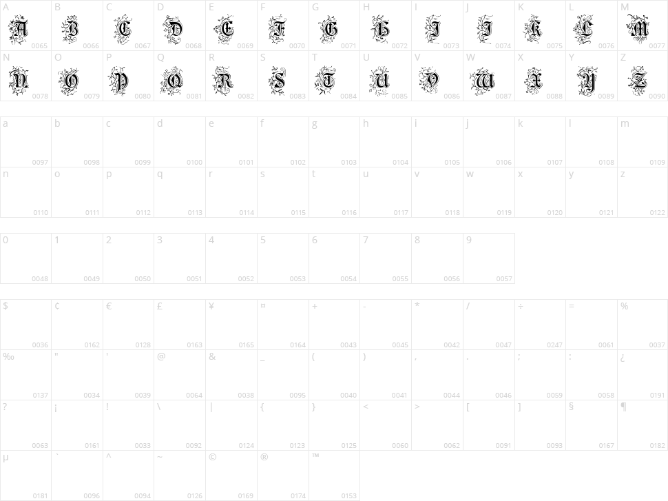 Foliar Initials Character Map