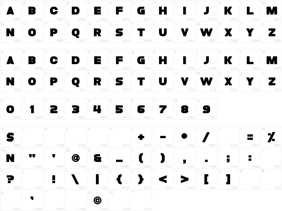 Folklore Character Map