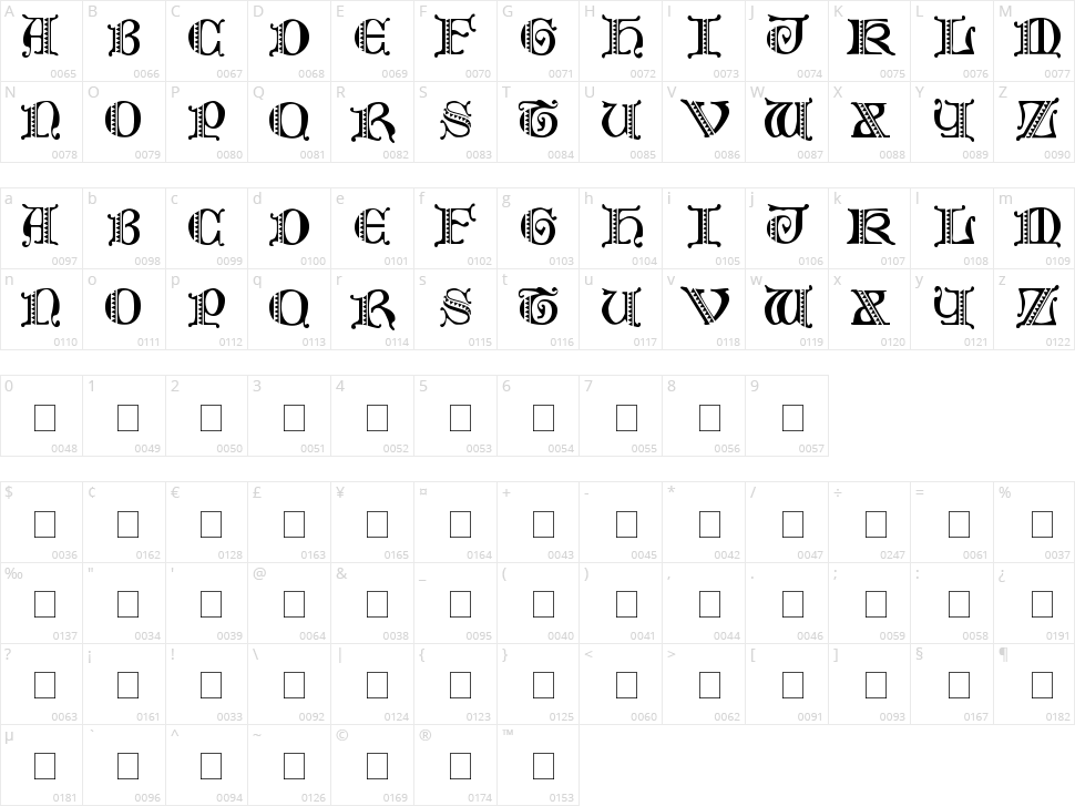 Folks PS Character Map