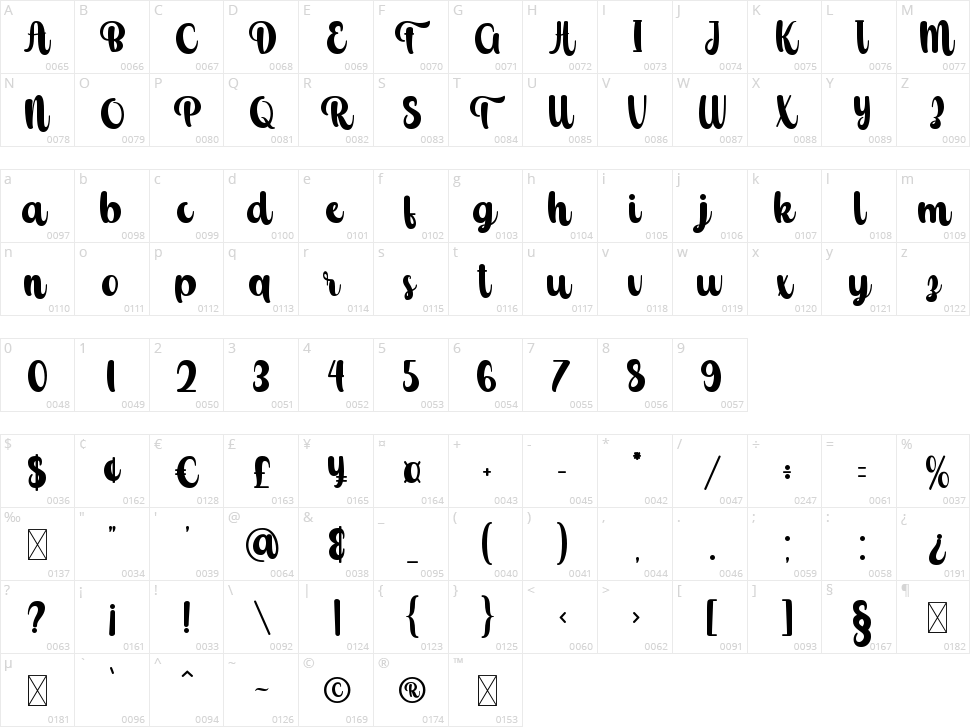 Follio Cooper Character Map