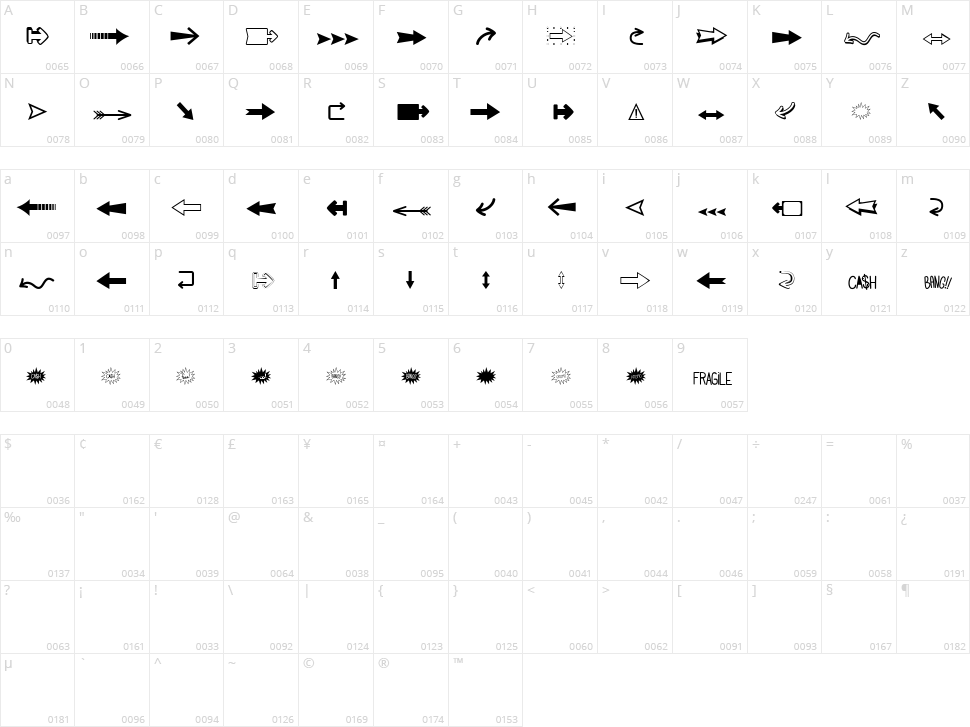 Follow The Arrow Character Map