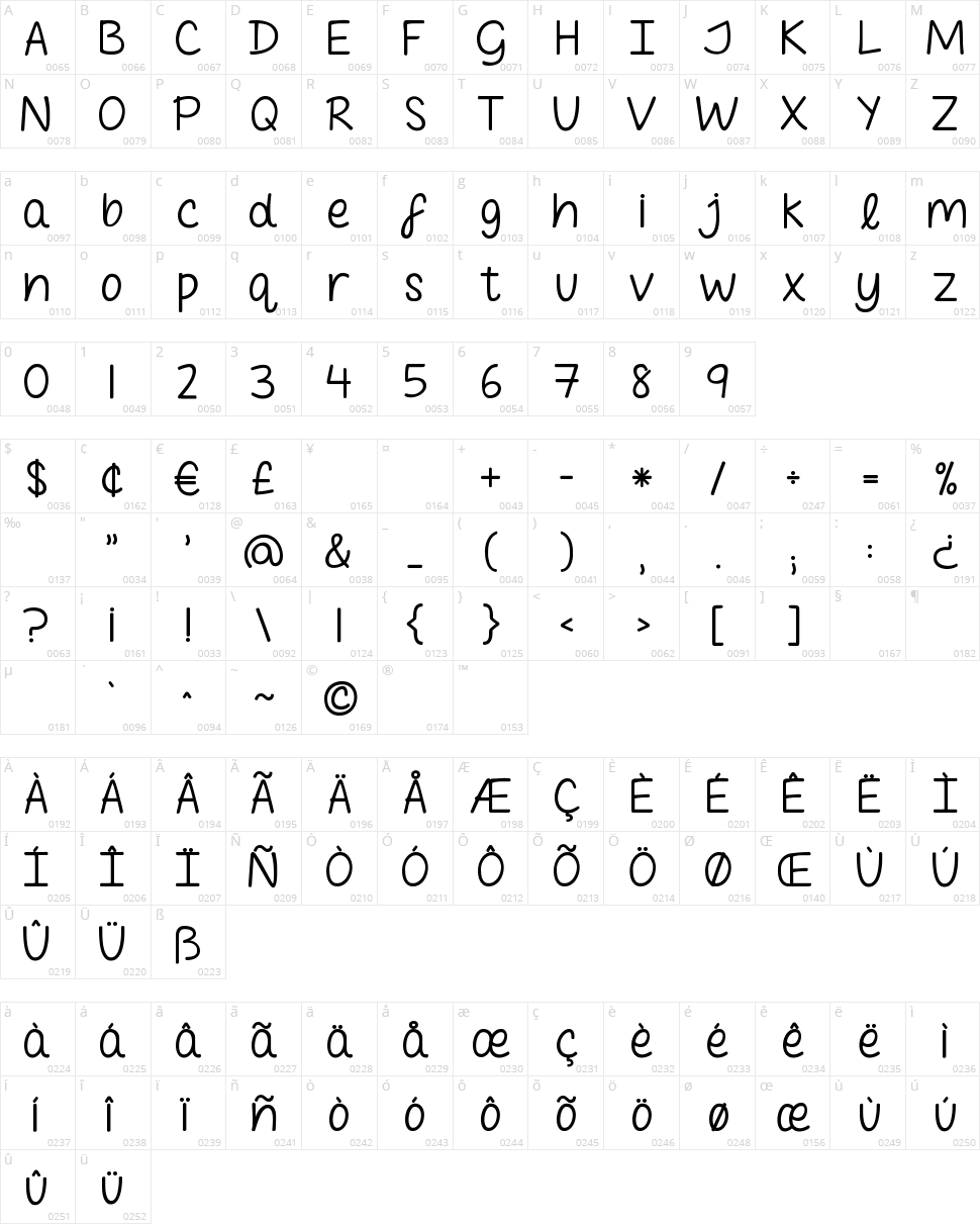 Follow You Into the World Character Map