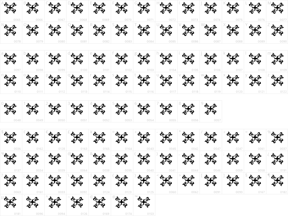 Fondi KPZ Character Map