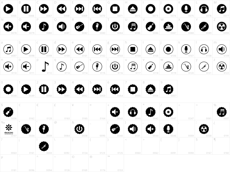 Font Bottons Music Pro Character Map