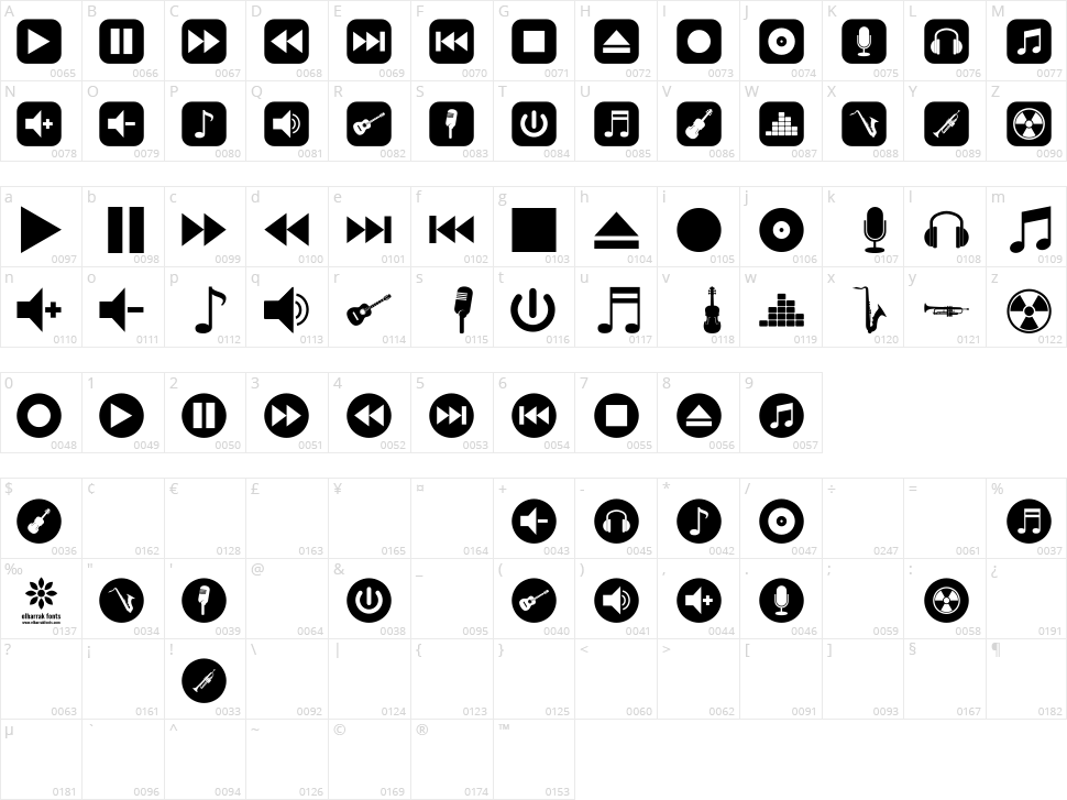 Font Bottons Music Character Map