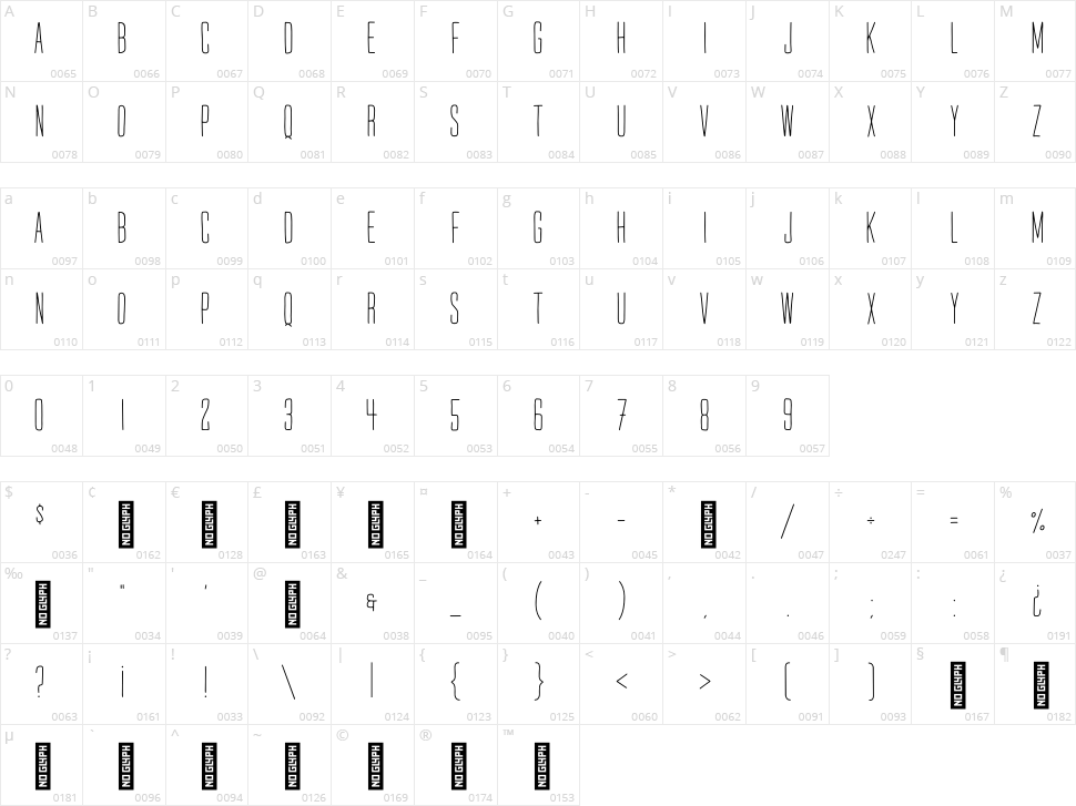 Font Forestry Character Map