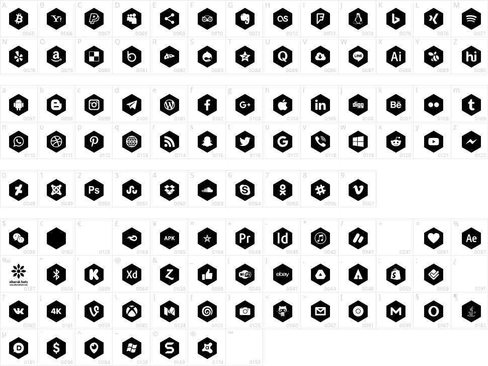 Font Icons 120 Character Map