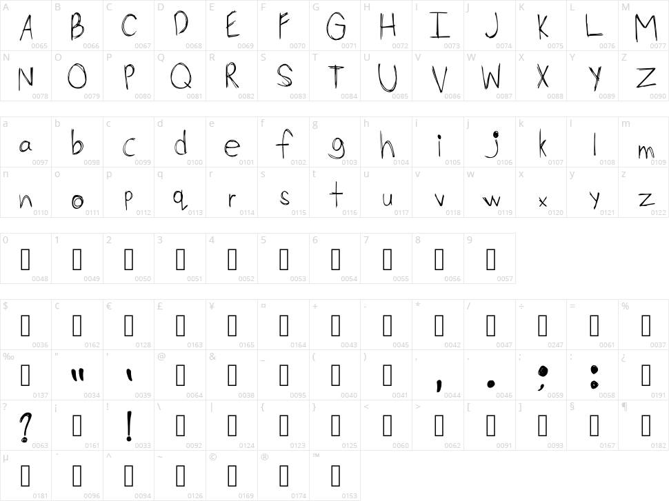 Font Saddie Pog Character Map