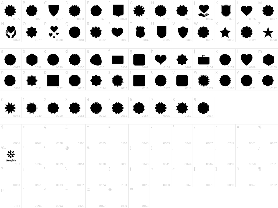 Font Shapes 2019 Character Map