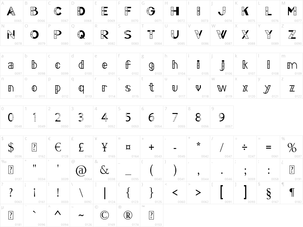 Font Vector Zero Character Map
