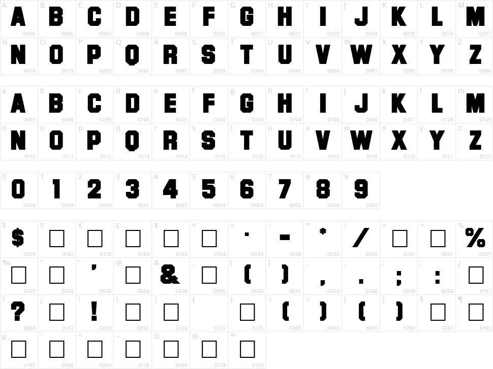 Font Character Map