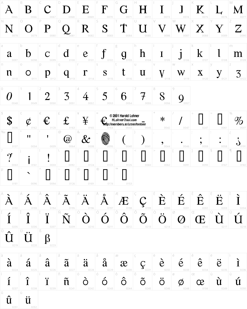 Font Error Character Map