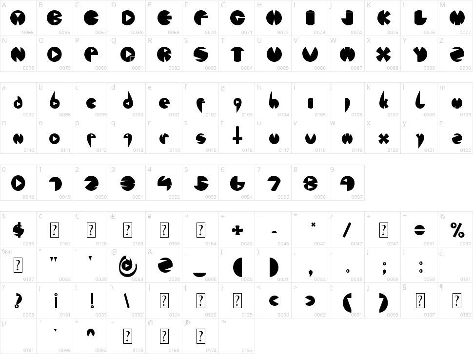 Font London Eyes Character Map