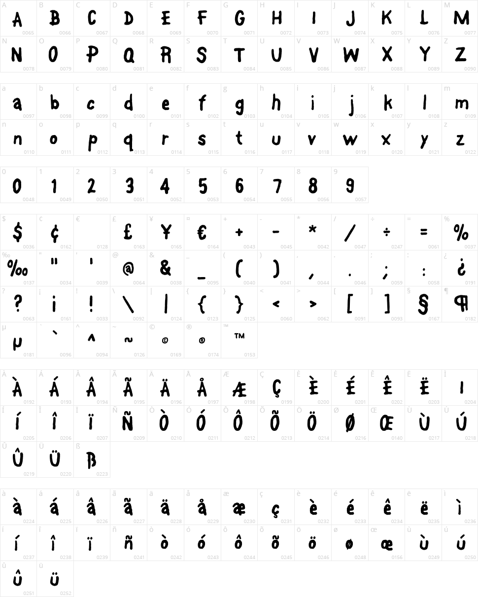 Font On A Stick Character Map