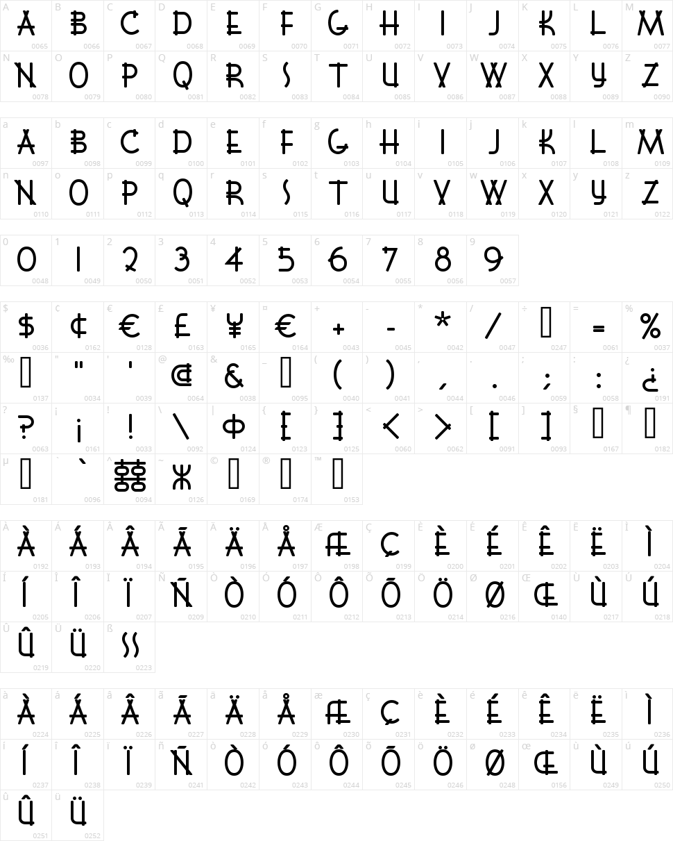 Font Shui Character Map