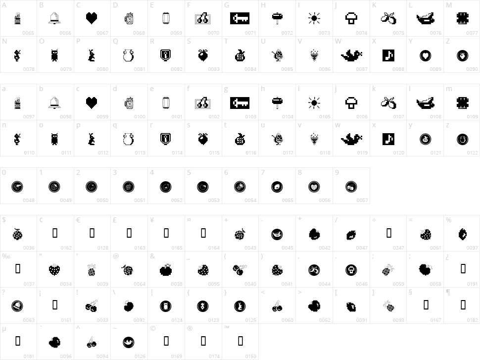 Fontalicious Thingbats Character Map
