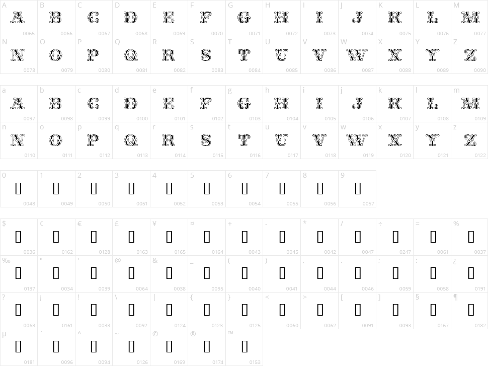 Fontanesi Character Map