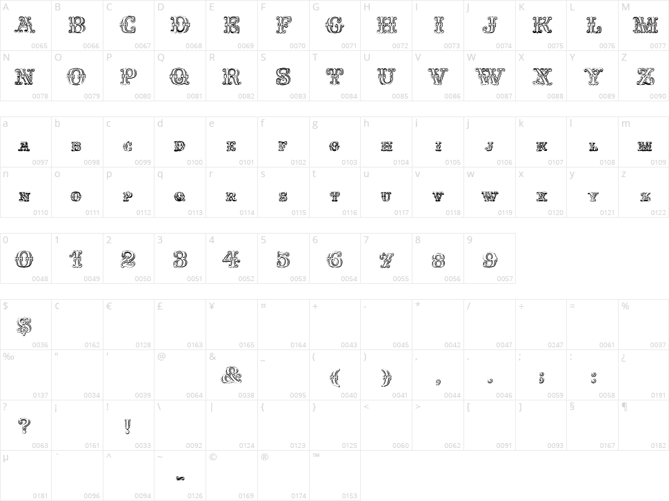 Fontaniolo Beveled Character Map