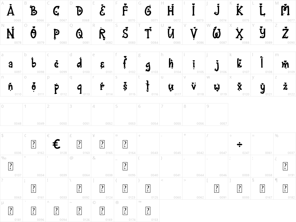 Fontarian Sweet Heart Character Map