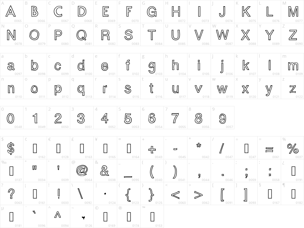 Fontastic Character Map
