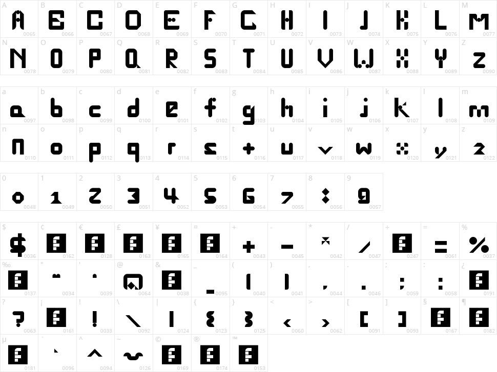 Fontastic Character Map