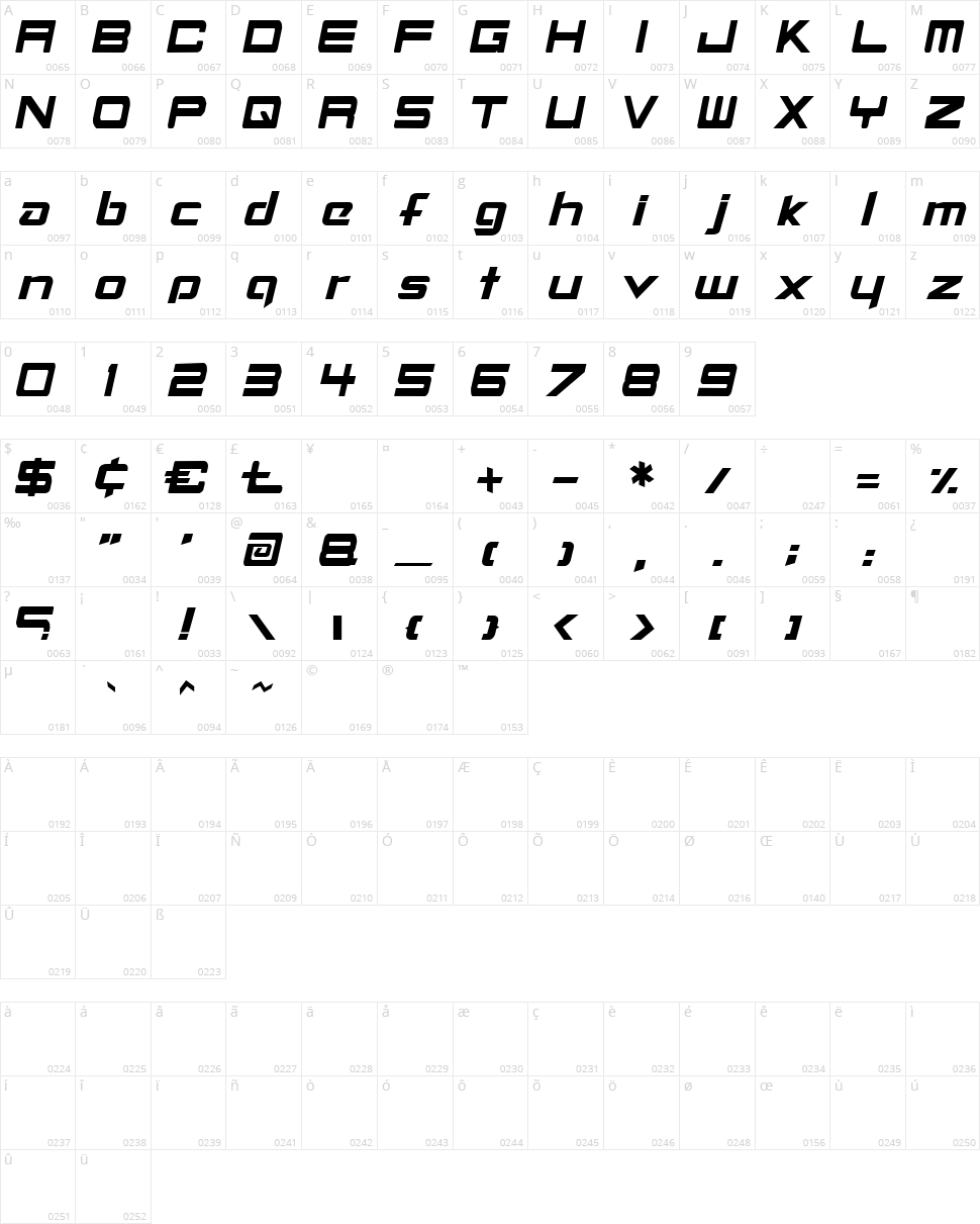 Fontdaemonium Character Map