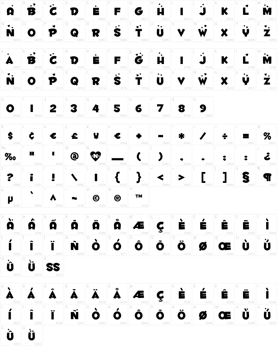 Fontdinerdotcom Luvable Character Map