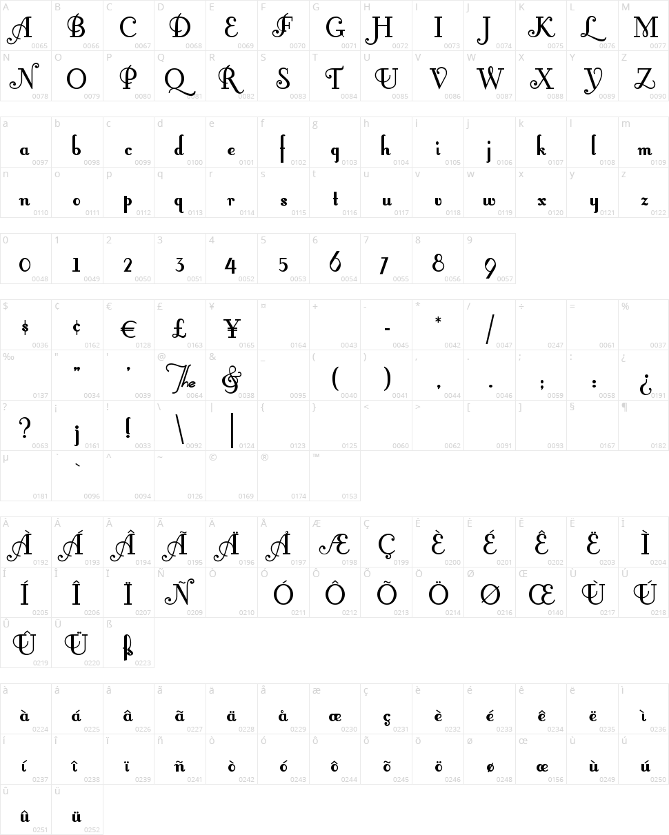 Fontleroy Brown Character Map