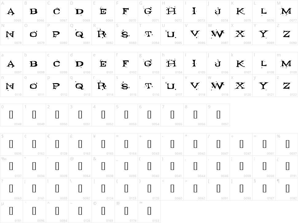 Fontocide Character Map