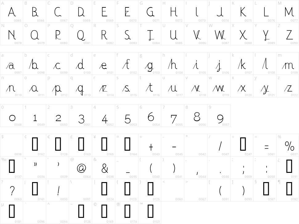 Fontopo Sunny Day Character Map