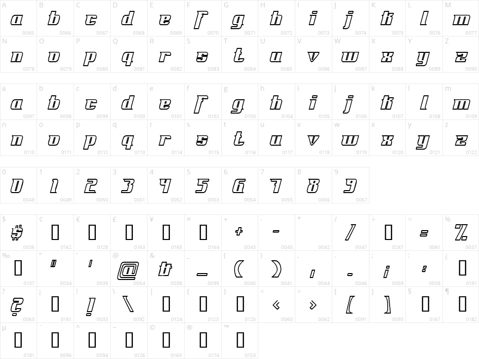 Fontovision Character Map