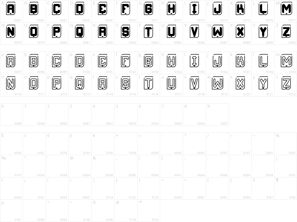 Foontastica St Character Map