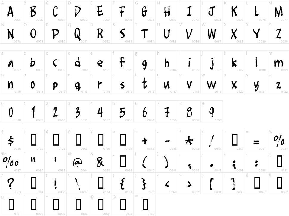 Foot Fight Character Map