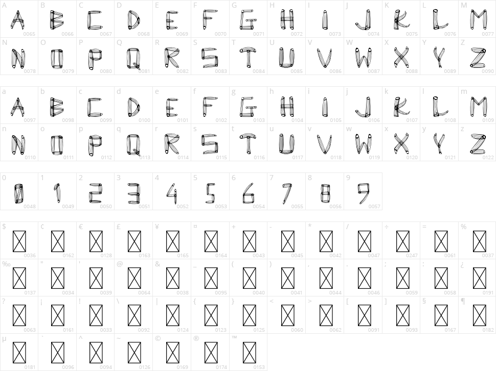 Football Character Map