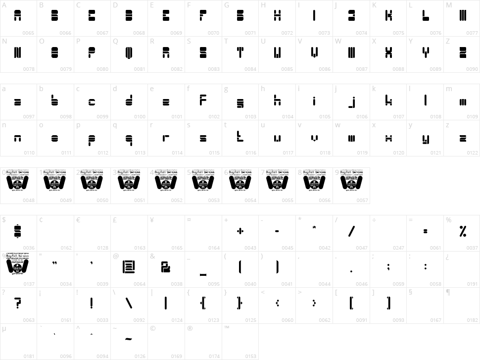 Football Character Map
