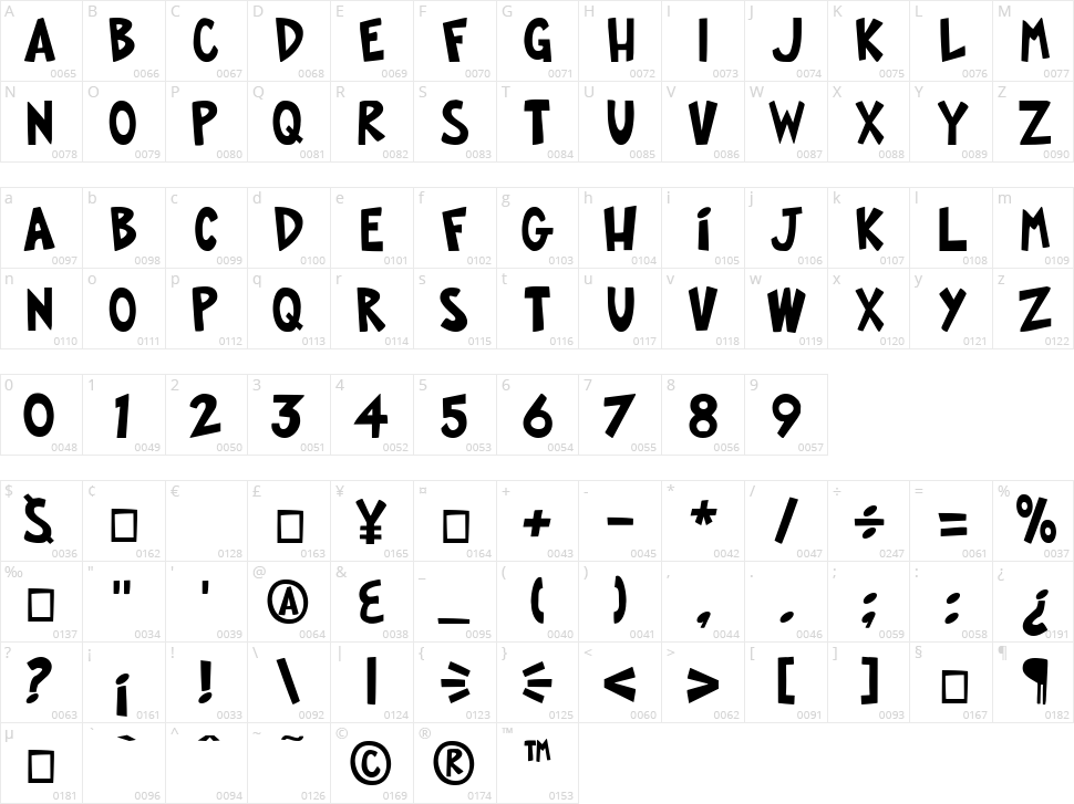 FOP Title Style Character Map