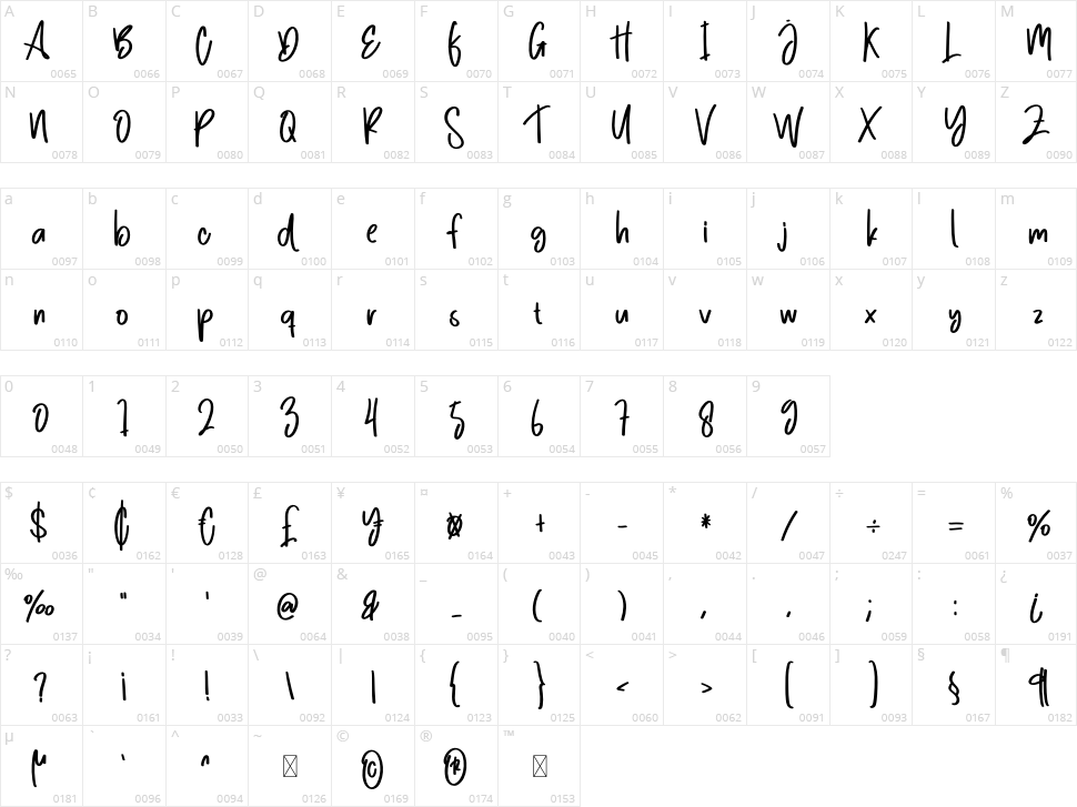 For You Character Map