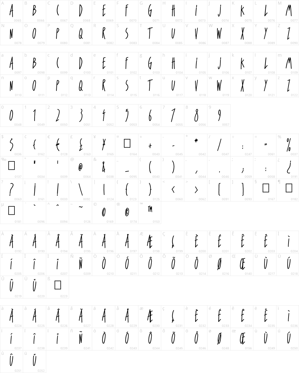 For Girls Only Bold Character Map