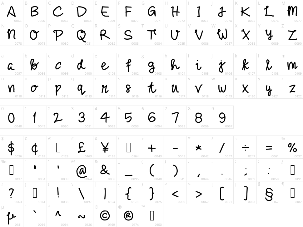 For Her By @fananmoch Character Map