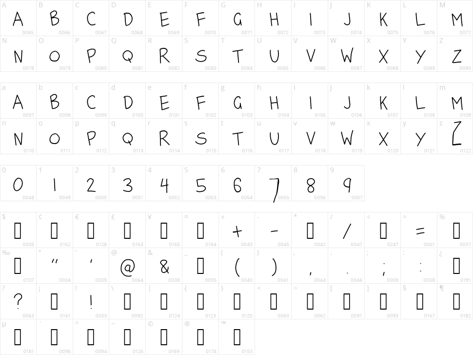 For Sara Character Map