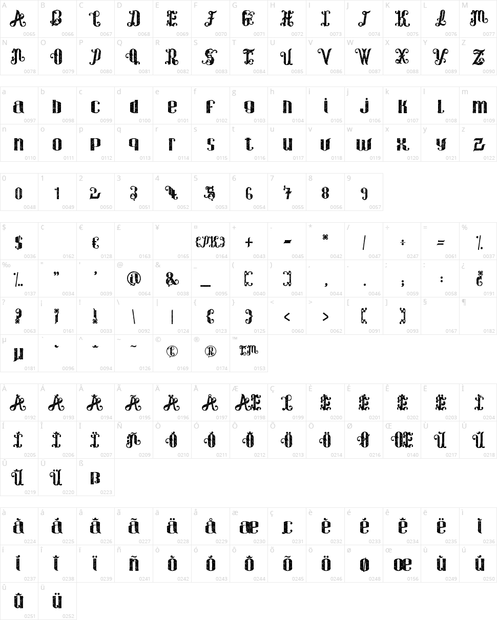 For Winter Character Map